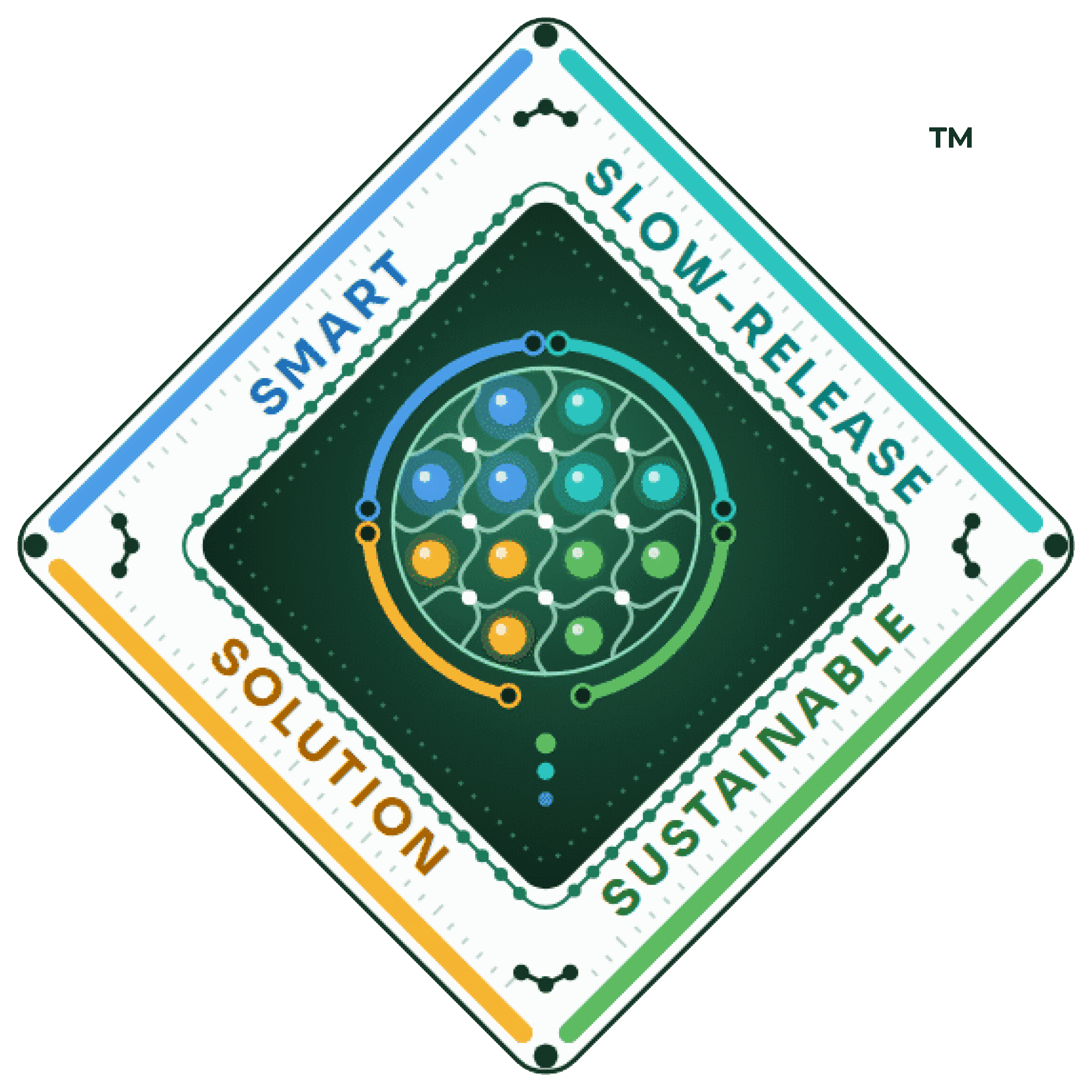 Smart, Slow-release, Solution, Sustainable